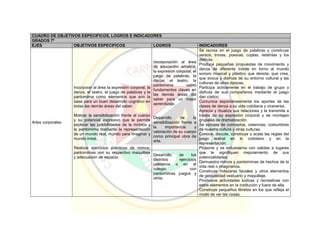 Pei colegio carmelitano