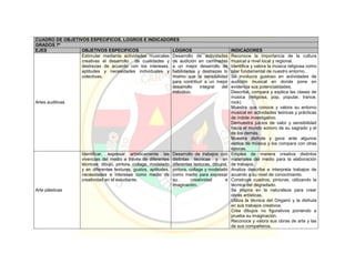 Pei colegio carmelitano