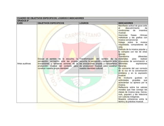 Pei colegio carmelitano