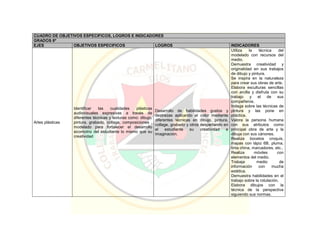 Pei colegio carmelitano