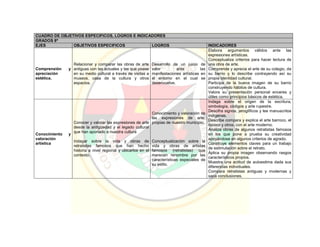 Pei colegio carmelitano