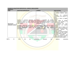Pei colegio carmelitano