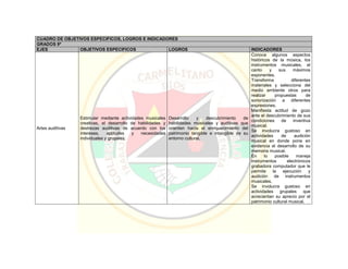 Pei colegio carmelitano