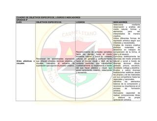 Pei colegio carmelitano