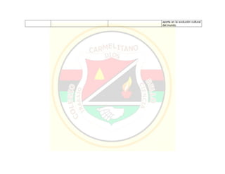 Pei colegio carmelitano