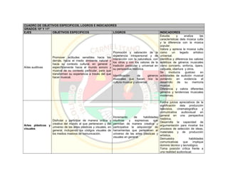 Pei colegio carmelitano