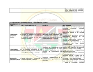 Pei colegio carmelitano