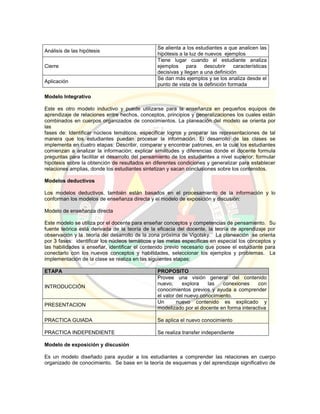 Pei colegio carmelitano