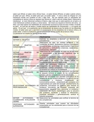 Pei colegio carmelitano