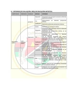 Pei colegio carmelitano