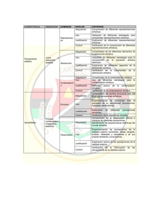 Pei colegio carmelitano