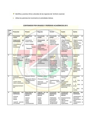 Pei colegio carmelitano