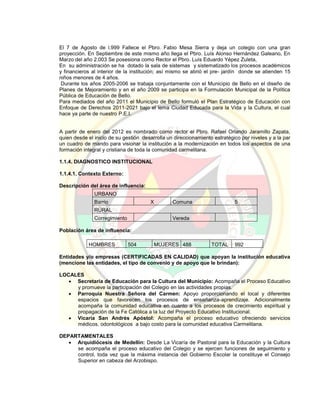 El 7 de Agosto de l.999 Fallece el Pbro. Fabio Mesa Sierra y deja un colegio con una gran
proyección. En Septiembre de este mismo año llega el Pbro. Luís Alonso Hernández Galeano, En
Marzo del año 2.003 Se posesiona como Rector el Pbro. Luís Eduardo Yépez Zuleta,
En su administración se ha dotado la sala de sistemas y sistematizado los procesos académicos
y financieros al interior de la institución; así mismo se abrió el pre- jardín donde se atienden 15
niños menores de 4 años.
Durante los años 2005-2006 se trabaja conjuntamente con el Municipio de Bello en el diseño de
Planes de Mejoramiento y en el año 2009 se participa en la Formulación Municipal de la Política
Pública de Educación de Bello.
Para mediados del año 2011 el Municipio de Bello formuló el Plan Estratégico de Educación con
Enfoque de Derechos 2011-2021 bajo el lema Ciudad Educada para la Vida y la Cultura, el cual
hace ya parte de nuestro P.E.I.
A partir de enero del 2012 es nombrado como rector el Pbro. Rafael Orlando Jaramillo Zapata,
quien desde el inicio de su gestión desarrolla un direccionamiento estratégico por niveles y a la par
un cuadro de mando para visionar la institución a la modernización en todos los aspectos de una
formación integral y cristiana de toda la comunidad carmelitana.
1.1.4. DIAGNOSTICO INSTITUCIONAL
1.1.4.1. Contexto Externo:
Descripción del área de influencia:
URBANO
Barrio X Comuna 5
RURAL
Corregimiento Vereda
Población área de influencia:
HOMBRES 504 MUJERES 488 TOTAL 992
Entidades y/o empresas (CERTIFICADAS EN CALIDAD) que apoyan la institución educativa
(mencione las entidades, el tipo de convenio y de apoyo que le brindan):
LOCALES
 Secretaría de Educación para la Cultura del Municipio: Acompaña el Proceso Educativo
y promueve la participación del Colegio en las actividades propias.
 Parroquia Nuestra Señora del Carmen: Apoyo proporcionando el local y diferentes
espacios que favorecen los procesos de enseñanza-aprendizaje. Adicionalmente
acompaña la comunidad educativa en cuanto a los procesos de crecimiento espiritual y
propagación de la Fe Católica a la luz del Proyecto Educativo Institucional.
 Vicaría San Andrés Apóstol: Acompaña el proceso educativo ofreciendo servicios
médicos, odontológicos a bajo costo para la comunidad educativa Carmelitana.
DEPARTAMENTALES
 Arquidiócesis de Medellín: Desde La Vicaría de Pastoral para la Educación y la Cultura
se acompaña el proceso educativo del Colegio y se ejercen funciones de seguimiento y
control, toda vez que la máxima instancia del Gobierno Escolar la constituye el Consejo
Superior en cabeza del Arzobispo.
 