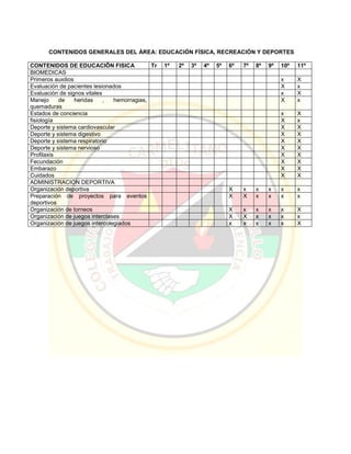 Pei colegio carmelitano