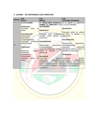 Pei colegio carmelitano