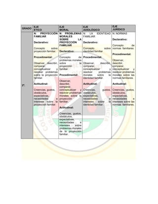 Pei colegio carmelitano