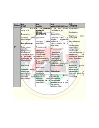 Pei colegio carmelitano