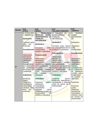 Pei colegio carmelitano