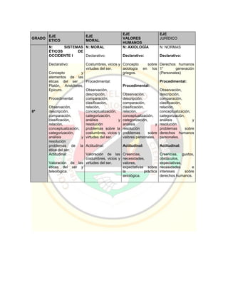 Pei colegio carmelitano