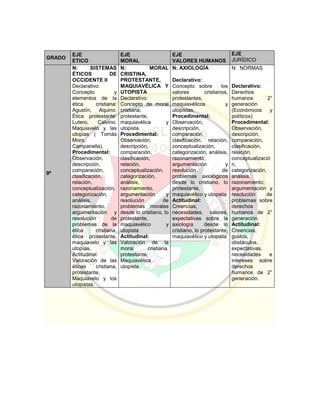 Pei colegio carmelitano