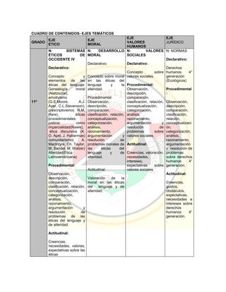 Pei colegio carmelitano
