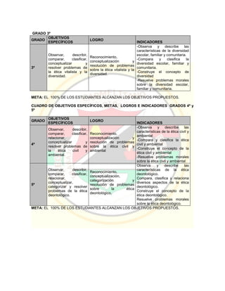 Pei colegio carmelitano