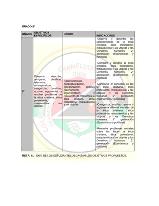 Pei colegio carmelitano