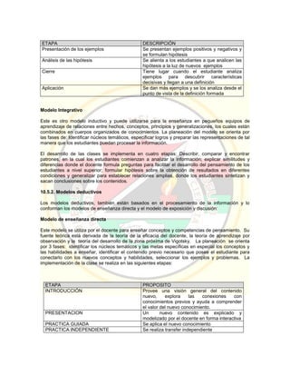 Pei colegio carmelitano