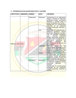 Pei colegio carmelitano