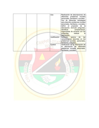 Pei colegio carmelitano