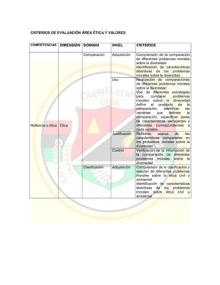 Pei colegio carmelitano