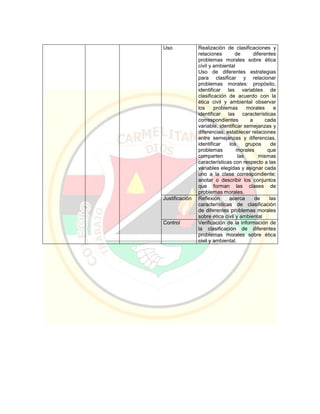 Pei colegio carmelitano