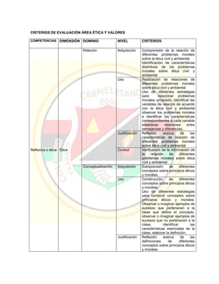 Pei colegio carmelitano