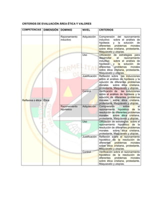 Pei colegio carmelitano