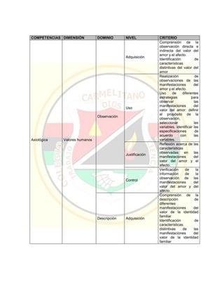 Pei colegio carmelitano