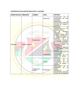 Pei colegio carmelitano