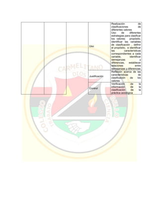 Pei colegio carmelitano