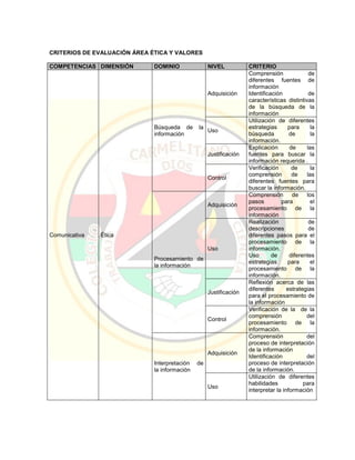 Pei colegio carmelitano