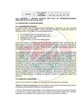 Cívica urbanidad 1 1 1 1 1 1
Filosofía Filosofía 2 2
TOTAL HORAS 30 30 30 30 30 30
3.2.2. HORARIOS Y JORNADA ESCOLAR (VER ACTA DE APROBACIÓN.CONSEJO
DIRECTIVO ACTA N°6 del 14 de Nov.2012)
3.3. ESTRUCTURA Y PLAN DE ESTUDIOS
3.3.1 FUNDAMENTOS LEGALES
El referente jurídico este enmarcado por las constituciones y reglamentos de cada comunidad
religiosa o laical, los cuales definen nuestra identidad, así como la constitución política de
Colombia y la ley 115 de 1994 y sus decretos reglamentarios:
 La constitución política de Colombia (Art. 67 -77)
 La Ley 115 de 1994 y sus decretos reglamentario
 Resolución 2343 de 1996
 Ley 715 de 2001 y sus decretos reglamentarios
Es así como desde la constitución política de Colombia, se pretende tener claridad del tipo de
estado que se enuncia como ideal ético, el estado social de derecho y el tipo de sociedad que se
desea construir en nuestro país: una sociedad democrática, pluralista, participativa, multicultural,
participativa, orientada hacia la justicia social, así como una nación que asume el desafío de
constituirse en el sueño de los colombianos.
La educación en la carta magna es un derecho fundamental de niños y jóvenes y prevalece por
encima de los demás. Este derecho, ha sido reiterado en varias oportunidades por la Corte
Constitucional, es un derecho deber, fundamentado en la libertad de enseñanza, de aprendizaje,
de investigación y de cátedra para la formación integral y facilitar el acceso al conocimiento, a la
ciencia, la tecnología y la cultura universal, la democracia, la paz, el pluralismo, el trabajo, y la
expresión artística y cultural del colombiano. La ley 115 ha desarrollado estos postulados
constitucionales y plantea en los fines y objetivos los propósitos de la educación en Colombia. Al
concebirse la educación como un proceso de formación permanente que permita el desarrollo
humano en todas sus dimensiones, así como la consolidación de una personalidad democrática,
participativa y crítica, en otras palabras un ser humano integral, se percibe un profundo cambio de
acuerdo con las tendencias de la educación hacia el siglo XXI: educación para toda la vida. La Ley
715/01, crea y organiza el sistema general de participaciones, para financiar la educación y la salud
del país y establece criterios de racionalización, eficiencia y diferenciación entre la Nación y los
entes territoriales, establece la educación por competencias para todo el territorio colombiano,
reforma el Estatuto Docente, el régimen de vigilancia y control y el sistema de calidad de la
educación.
3.3.2 FINES DE LA EDUCACIÓN
La ley 115, en el artículo 5° establece los siguientes fines de la educación colombiana:
“Artículo 5. Fines de la educación. De conformidad con el artículo 67 de la Constitución Política,
la educación se desarrollará atendiendo a los siguientes fines:
1. El pleno desarrollo de la personalidad sin más limitaciones que las que le imponen los derechos
e los demás y el orden jurídico, dentro de un proceso de formación integral, física, psíquica,
intelectual, moral, espiritual, social, afectiva, ética, cívica y demás valores humanos.
 