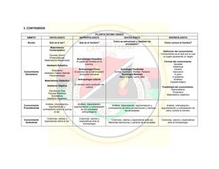 Pei colegio carmelitano