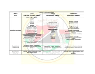 Pei colegio carmelitano