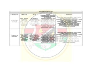 Pei colegio carmelitano