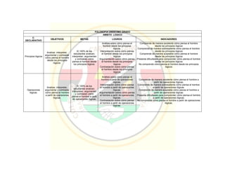 Pei colegio carmelitano