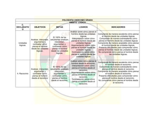 Pei colegio carmelitano