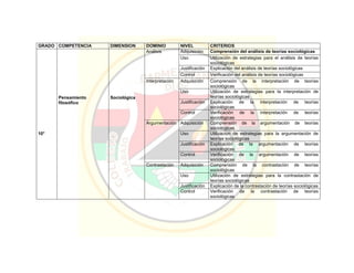 Pei colegio carmelitano