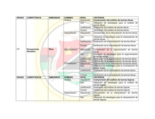 Pei colegio carmelitano