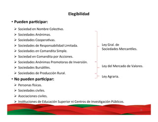 28	
  
• Pueden	
  parBcipar:	
  
Ø  Sociedad	
  en	
  Nombre	
  ColecMvo.	
  
Ø  Sociedades	
  Anónimas.	
  
Ø  Sociedades	
  CooperaMvas.	
  
Ø  Sociedades	
  de	
  Responsabilidad	
  Limitada.	
  
Ø  Sociedades	
  en	
  Comandita	
  Simple.	
  
Ø  Sociedad	
  en	
  Comandita	
  por	
  Acciones.	
  
Ø  Sociedades	
  Anónimas	
  Promotoras	
  de	
  Inversión.	
  
Ø  Sociedades	
  BursáMles.	
  
Ø  Sociedades	
  de	
  Producción	
  Rural.	
  
• No	
  pueden	
  parBcipar:	
  
Ø  Personas	
  rsicas.	
  
Ø  Sociedades	
  civiles.	
  
Ø  Asociaciones	
  civiles.	
  
Ø  InsMtuciones	
  de	
  Educación	
  Superior	
  ni	
  Centros	
  de	
  InvesMgación	
  Públicos.	
  
Ley	
  Gral.	
  de	
  	
  
Sociedades	
  MercanMles.	
  
Ley	
  del	
  Mercado	
  de	
  Valores.	
  
Ley	
  Agraria.	
  
Elegibilidad	
  
 