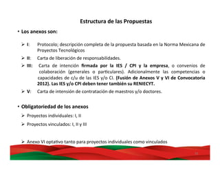 32	
  
Estructura	
  de	
  las	
  Propuestas	
  
•  Los	
  anexos	
  son:	
  
Ø  I: 	
  Protocolo;	
  descripción	
  completa	
  de	
  la	
  propuesta	
  basada	
  en	
  la	
  Norma	
  Mexicana	
  de	
  
	
  Proyectos	
  Tecnológicos	
  
Ø  II:	
   	
  Carta	
  de	
  liberación	
  de	
  responsabilidades.	
  
Ø  III: 	
   Carta	
   de	
   intención	
   ﬁrmada	
   por	
   la	
   IES	
   /	
   CPI	
   y	
   la	
   empresa,	
   o	
   convenios	
   de	
  
	
   colaboración	
   (generales	
   o	
   parMculares).	
   Adicionalmente	
   las	
   competencias	
   o	
  	
  
	
  capacidades	
  de	
  c/u	
  de	
  las	
  IES	
  y/o	
  CI.	
  (Fusión	
  de	
  Anexos	
  V	
  y	
  VI	
  de	
  Convocatoria	
  
	
  2012).	
  Las	
  IES	
  y/o	
  CPI	
  deben	
  tener	
  también	
  su	
  RENIECYT.	
  
Ø  V:	
   	
  Carta	
  de	
  intensión	
  de	
  contratación	
  de	
  maestros	
  y/o	
  doctores.	
  
•  Obligatoriedad	
  de	
  los	
  anexos	
  
Ø  Proyectos	
  individuales:	
  I,	
  II	
  
Ø  Proyectos	
  vinculados:	
  I,	
  II	
  y	
  III	
  
Ø  Anexo	
  VI	
  optaMvo	
  tanto	
  para	
  proyectos	
  individuales	
  como	
  vinculados	
  
 