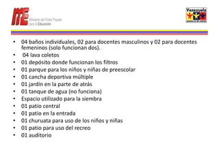 • 04 baños individuales, 02 para docentes masculinos y 02 para docentes
  femeninos (solo funcionan dos).
• 04 lava coletos
• 01 depósito donde funcionan los filtros
• 01 parque para los niños y niñas de preescolar
• 01 cancha deportiva múltiple
• 01 jardín en la parte de atrás
• 01 tanque de agua (no funciona)
• Espacio utilizado para la siembra
• 01 patio central
• 01 patio en la entrada
• 01 churuata para uso de los niños y niñas
• 01 patio para uso del recreo
• 01 auditorio
 