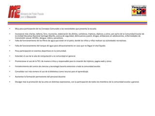 •   Muy poca participación de los Consejos Comunales a las necesidades que presenta la escuela.

•   Incorporar más charlas, talleres, foro, reuniones, elaboración de afiches, carteleras, trípticos, dípticos, y otros, por parte de la Comunidad Escolar de
    la Unidad Educativa Nacional Santiago Mariño, acerca de seguridad, delincuencia juvenil, drogas, embarazos en adolescentes, enfermedades de
    transmisión sexual, AH1N1, dengue, cólera, parasitosis.
•   Falta de funcionamiento de los filtros de agua que están en el patio; donde los niños y niñas realizan sus actividades recreativas.

•   Falta de funcionamiento del tanque de agua para almacenamiento en caso que no llegue el vital líquido.

•   Poca participación en eventos deportivos en la comunidad.

•   Extender el uso de la sala de computación a la comunidad en general.

•   Promocionar el uso de la TICL de manera critica y responsable para la creación de trípticos, pagina web y otros.

•   Fortalecimiento del centro de ciencias y tecnología hacerlo extensivo a toda la comunidad escolar.

•   Consolidar con más esmero el uso de la biblioteca como recurso para el aprendizaje.

•   Aumentar la formación permanente del personal docente

•   Divulgar más la promoción de las artes en distintas expresiones, con la participación de todos los miembros de la comunidad escolar y general.
 